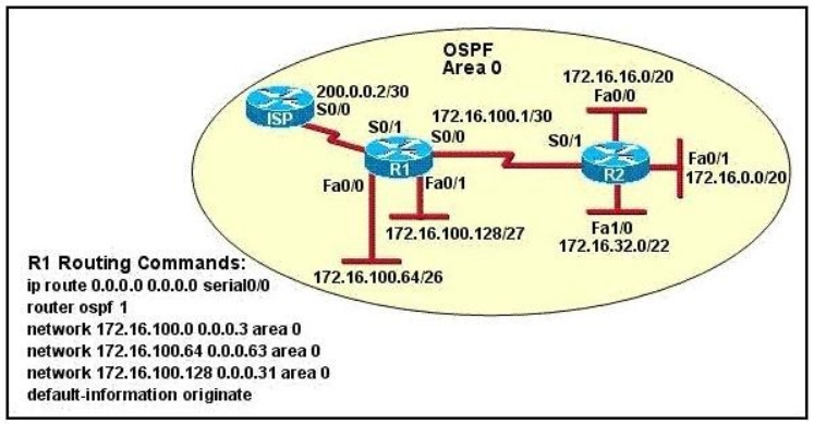 100-105 dumps