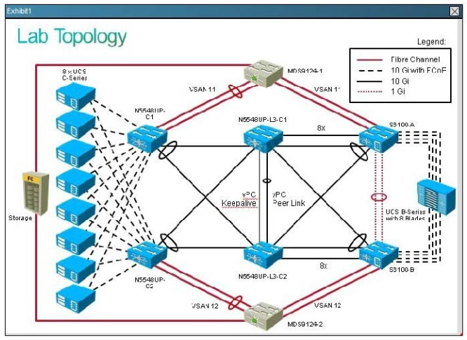 642-998 dumps