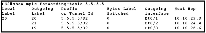 642-887 dumps