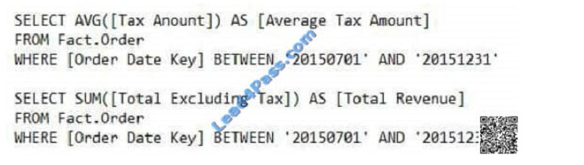leads4pass 70-767 exam question q18-1