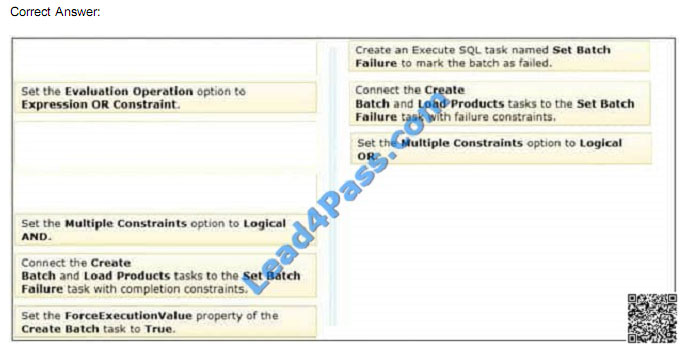 leads4pass 70-767 exam question q28-2