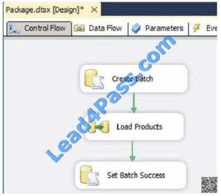 leads4pass 70-767 exam question q28