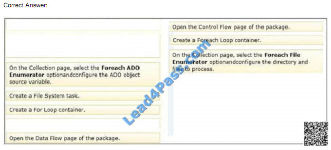 leads4pass 70-767 exam question q32-1
