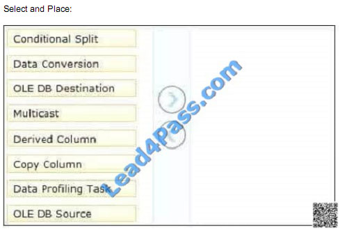 leads4pass 70-767 exam question q34