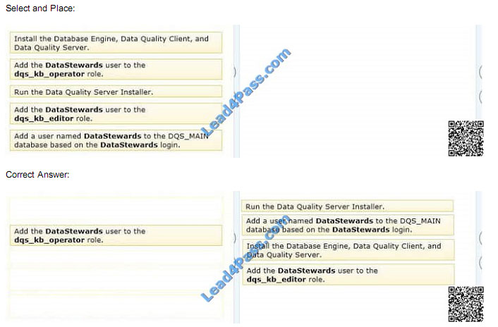 leads4pass 70-767 exam question q6