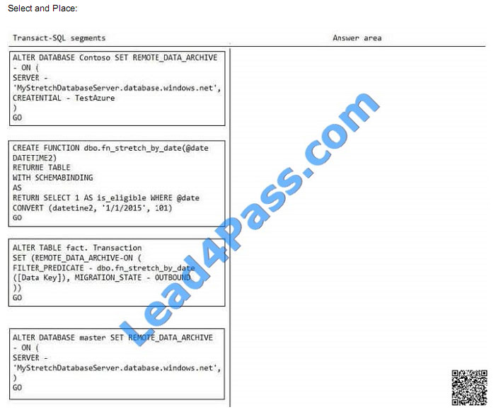 leads4pass 70-767 exam question q8-1