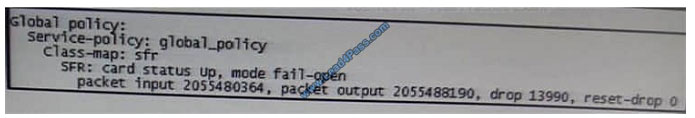 leads4pass 300-210 exam question q10