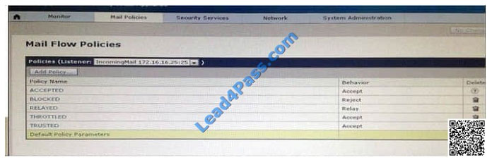 leads4pass 300-210 exam question q2-2