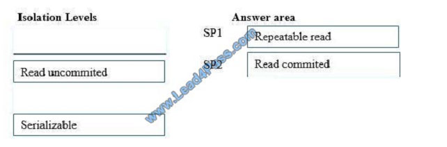 leads4pass 70-764 exam question q3-1