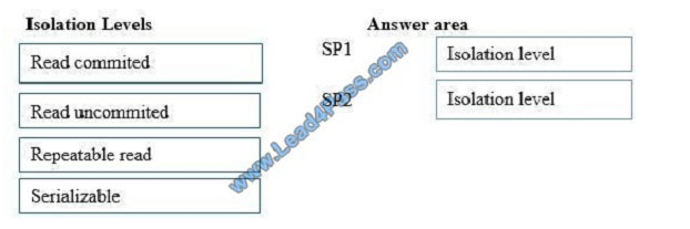 leads4pass 70-764 exam question q3