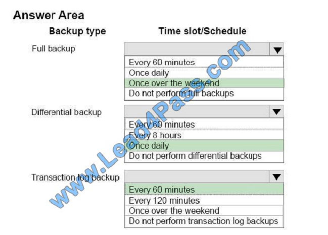 leads4pass 70-764 exam question q5-1