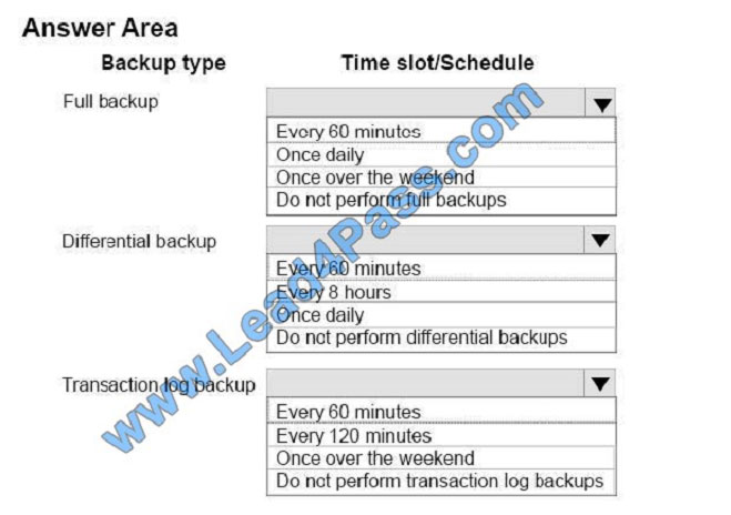 leads4pass 70-764 exam question q5