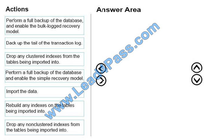 leads4pass 70-764 exam question q7-1