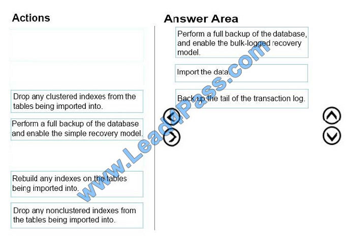 leads4pass 70-764 exam question q7-2