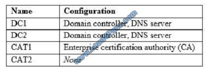 leads4pass 70-742 exam question q13