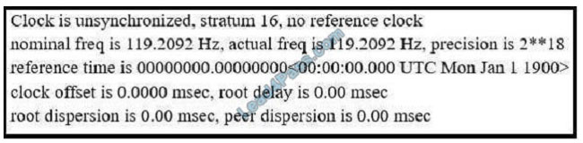 leads4pass 300-101 exam question q8
