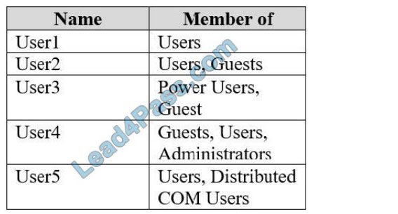 certificationdemo md-100 exam questions q2