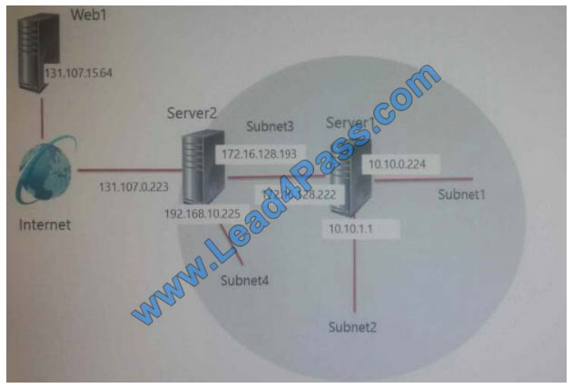 certificationdemo 70-743 q11