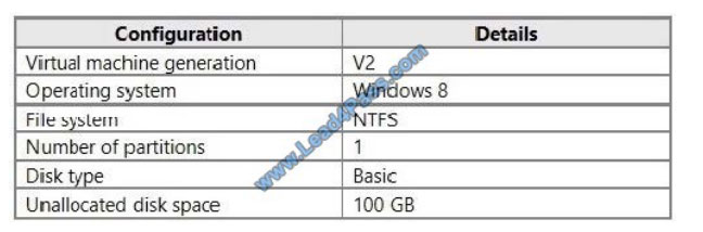 certificationdemo 70-743 q12