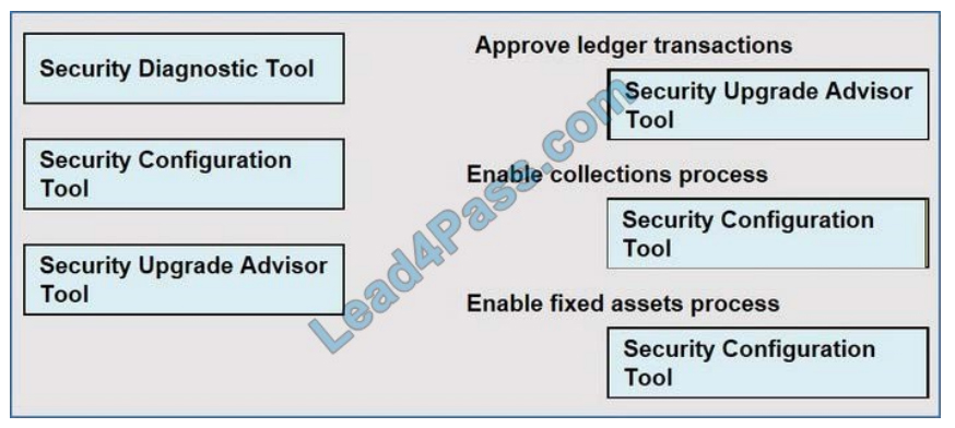 leads4pass mb-700 exam questions q12-1