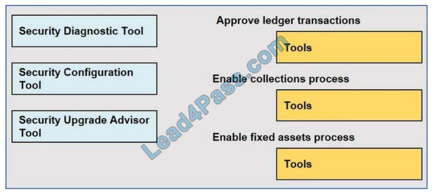 leads4pass mb-700 exam questions q12