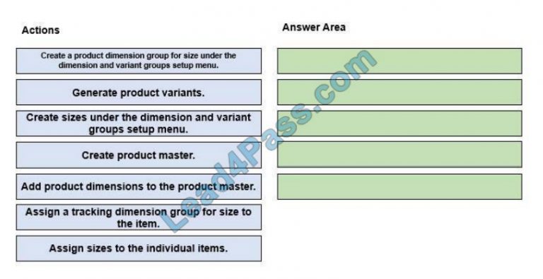 MB-320 Reliable Learning Materials