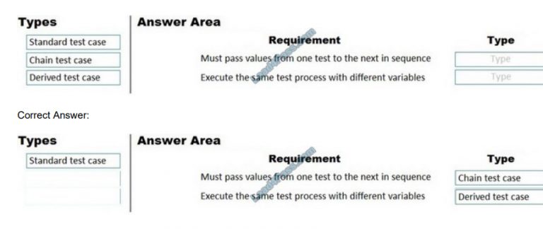Valid MB-700 Exam Bootcamp