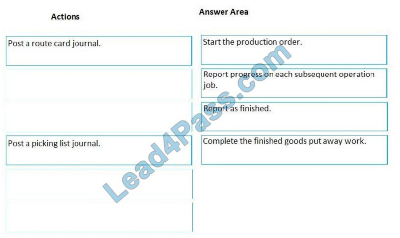 leads4pass mb-320 exam questions q6-1