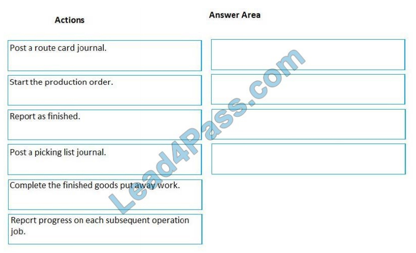 lead4pass mb-320 exam questions q6