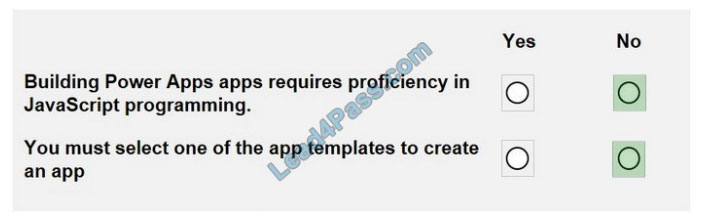 leads4pass pl-900 practice test q3-1