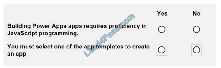 leads4pass pl-900 practice test q3