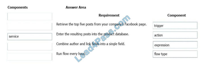 leads4pass pl-900 practice test q8-1