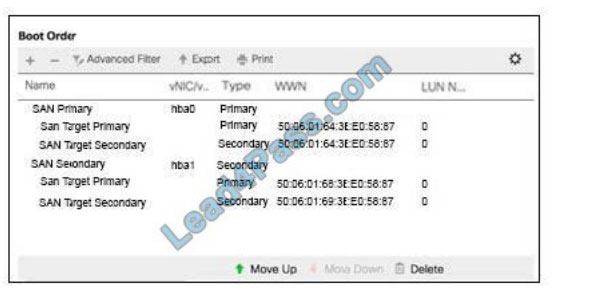 lead4pass 300-615 exam questions q3-1