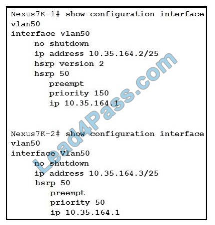 leads4pass 300-615 exam questions q4