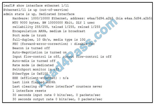 lead4pass 300-615 exam questions q6