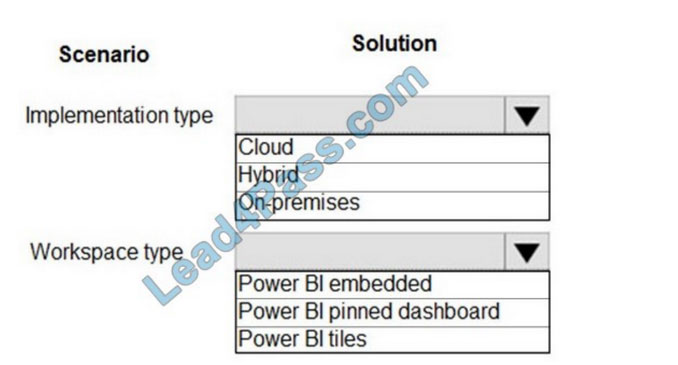 new mb-700 dumps questions 6