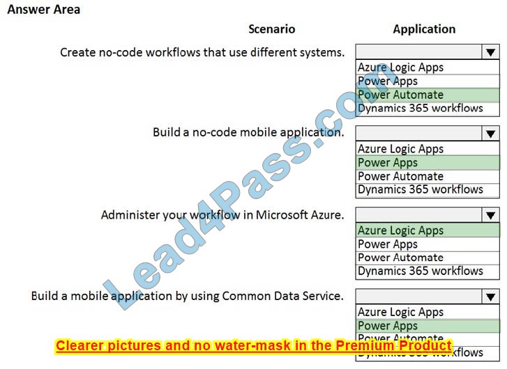 latest pl-900 exam practice questions 3-1